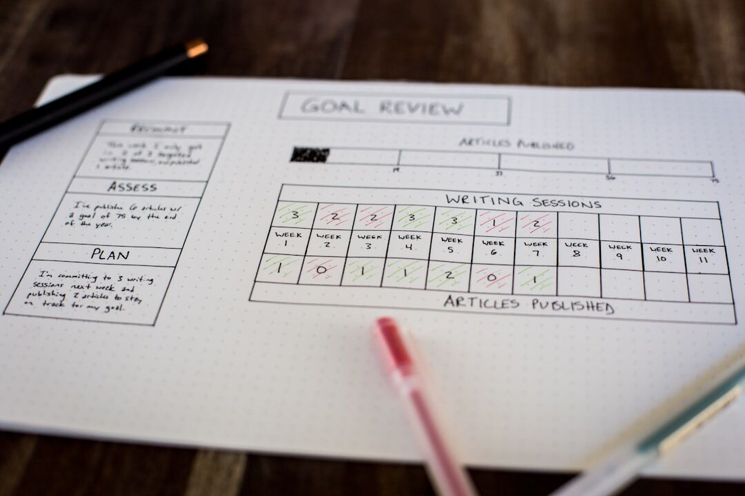 person setting goals on paper